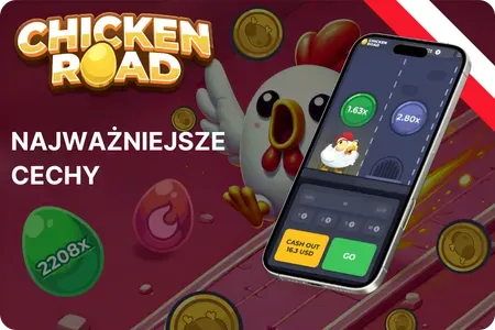 Najważniejsze cechy w gre Chicken Road