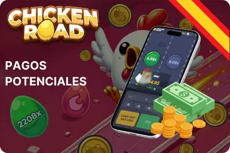 Pagos potenciales en Chicken Road juego