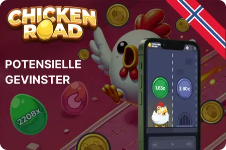 Potensielle gevinster i Chicken Road