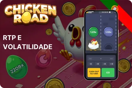 RTP em Chicken Road