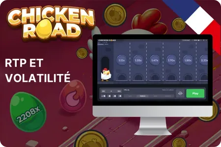 RTP dans Chicken Road game