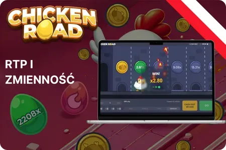 RTP w grze Chicken Road