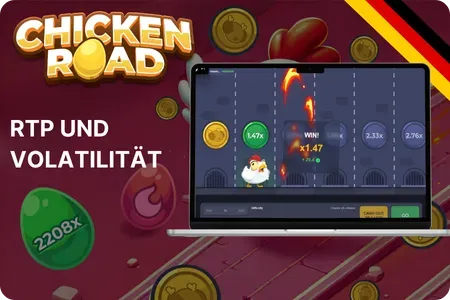 RTP das Chicken Road