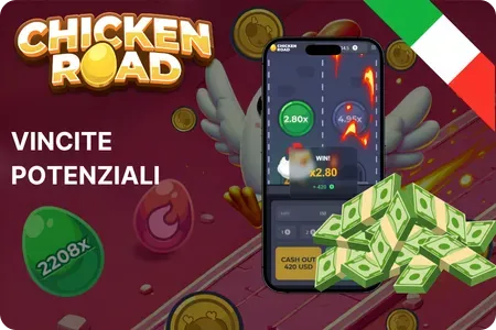 Vincite potenziali nel Chicken Road